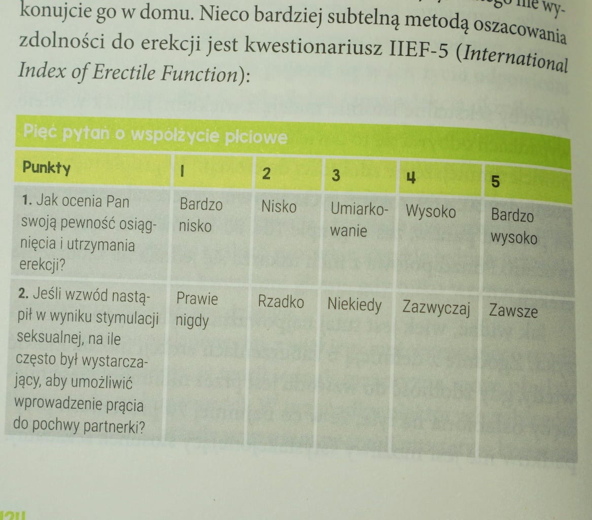 Tabela z danymi pomiarow