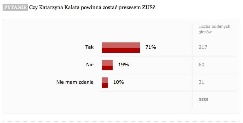 kalata