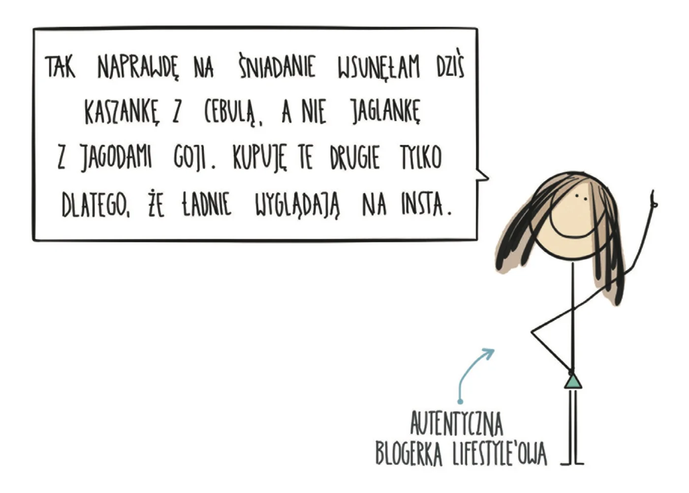Ilustracja z książki Social Media Start